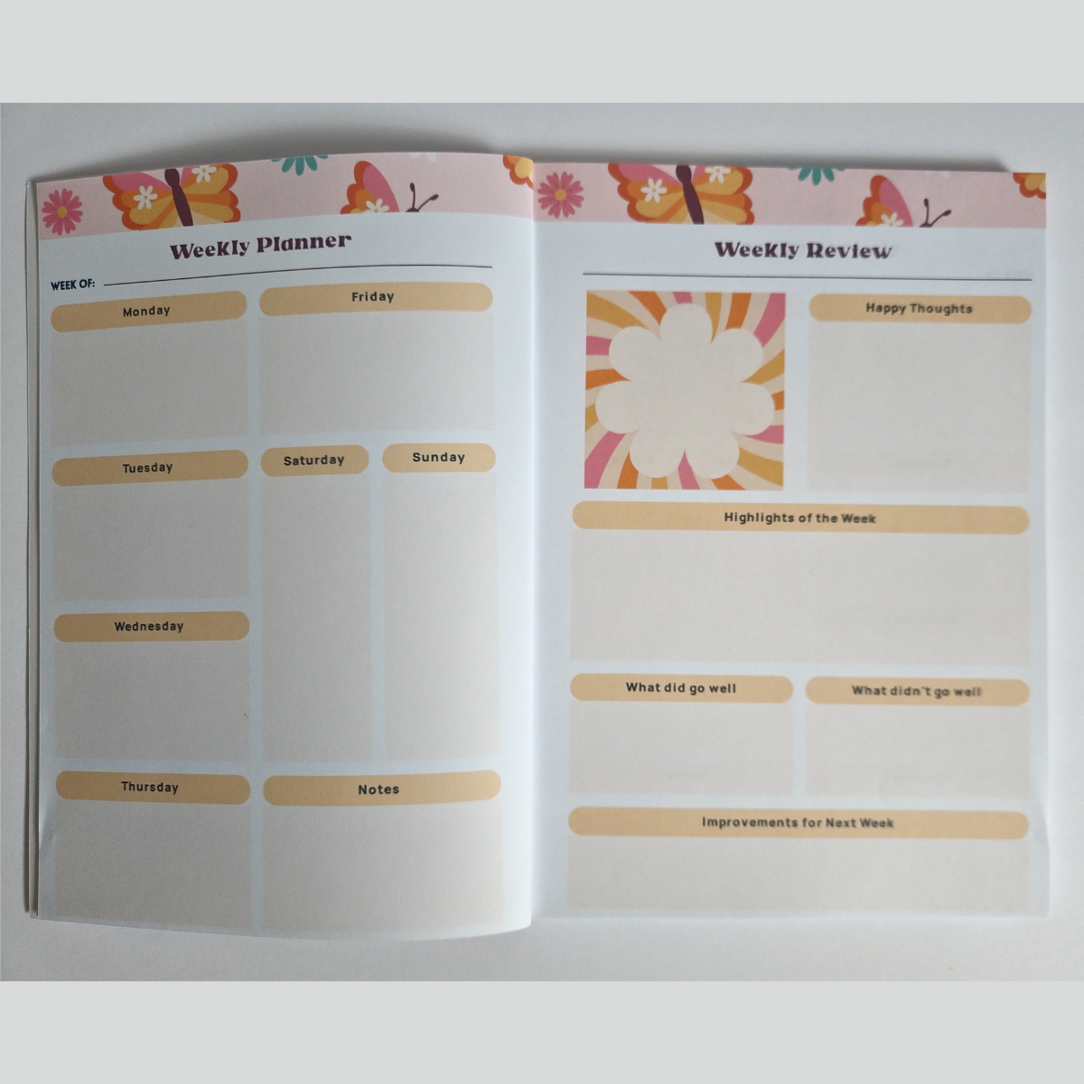 Flutter Forward 52-Week Undated Monthly + Weekly Planner β A5 Size π¦
